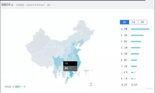 : 如何将Tokenim转移到麦子钱包：详细操作指南