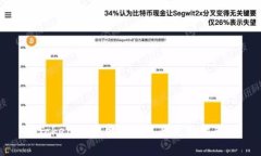 Tokenim安卓版下载与使用指南