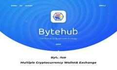 ### Tokenim：全面解析其对NFT的支持和应用前景