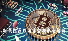 冷钱包原理与资金提取全解析