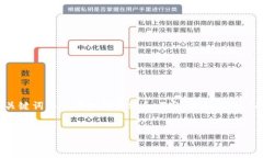 在这种情况下，我将帮助您构思一个优秀的、相
