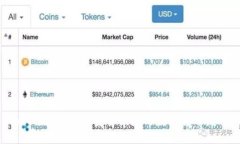 手机 tokenim 钱包：安全便捷的数字货币发行与管