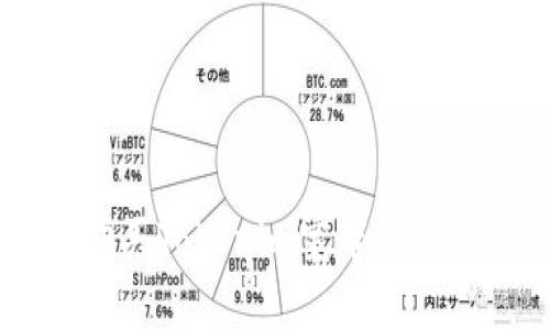 ## 如何购买Tokenim宽带服务及费用详解