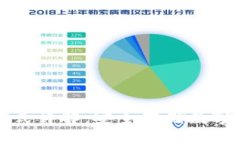 冷钱包的使用方式详解：安全存储数字货币的最