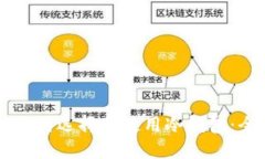 美国人如何选择和使用冷钱包：全面指南