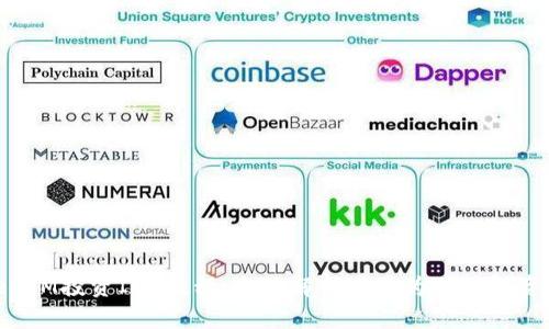 TokenIM投资ICO教程：全面解析步步为营的投资策略