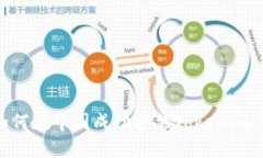 ### 如何在中国成功安装Tokenim：全面指南