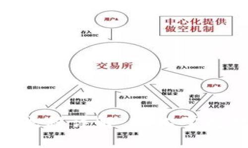 Tokenim转账流程详解：轻松掌握数字资产转移