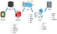 虚拟币怎么买进卖出？新手必备指南