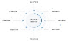 Tokenim 2.11版本深度解析与使用指南