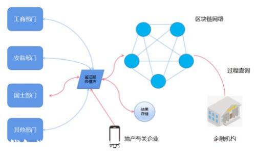 
IM钱包浏览器使用指南：轻松管理你的加密资产