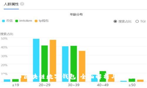 五行币区块链数字钱包：全面解析与使用指南