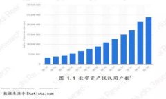 手机下载冷钱包的指南：安全存储加密货币的最