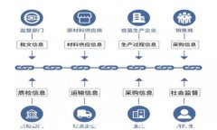   深入解析USDT：稳定币的崛起与未来展望