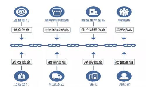 
  深入解析USDT：稳定币的崛起与未来展望
