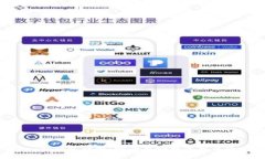 imkey冷钱包详解：安全存储数字货币的首选