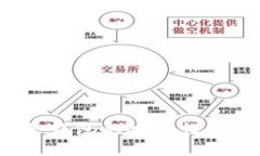 易币付：冷钱包的安全性与使用详解