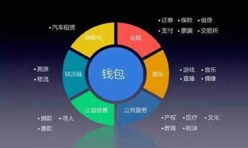 要了解Tokenim钱包的价格信息，首先需要注意的是，Tokenim钱包的价格可能会因特定的市场需求和钱包的功能、版本、额外服务（如安全选项、用户支援等）而有所不同。由于我无法提供实时的商品价格数据，建议您访问Tokenim的官方网站或主要的数字货币交易平台，以获得最新的定价信息。

同时，了解Tokenim钱包的功能及其价值也是很重要的，您可以关注以下几个方面：

1. **安全性**：Tokenim钱包采用了哪些安全措施？
2. **用户友好性**：钱包的界面是否易于使用？
3. **支持的数字货币**：有没有支持您想要的数字资产？
4. **交易费用**：是否有隐藏费用？
5. **客户支持**：如果出现问题，支持团队的响应速度和质量怎样？

您可以基于这些方面进行综合评估，从而决定它的性价比是否符合您的需求。
