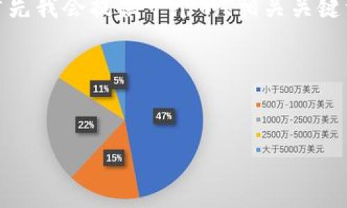 为了帮助您撰写关于“检测Tokenim实现回调”的内容，首先我会提供一个的、相关关键词以及内容大纲。接下来，我将围绕大纲提供详细的内容。

### 和关键词


全面解析检测Tokenim实现回调的最佳实践