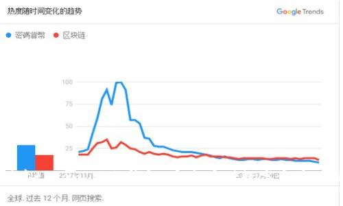 如何创建token.im冷钱包：安全存储数字资产的新选择