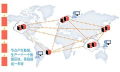 数字钱包：如何保护自己免受诈骗威胁