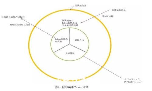 冷钱包的转账功能：不联网情况下如何实现安全交易