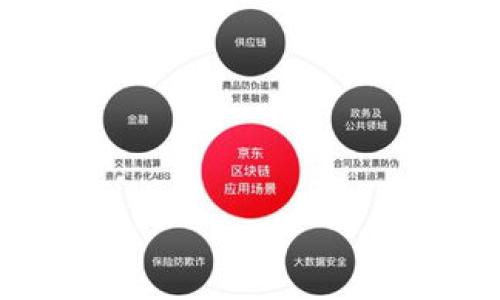   冷钱包的币怎么转其他钱包？全面解读与操作指南 / 

 guanjianci 冷钱包, 转账, 加密货币, 钱包安全 /guanjianci 

### 内容主体大纲

1. **什么是冷钱包**
   - 冷钱包的定义
   - 与热钱包的区别
   - 冷钱包的类型

2. **为什么使用冷钱包**
   - 安全性分析
   - 风险防控
   - 长期投资的优越性

3. **如何将冷钱包中的币转出**
   - 步骤概述
   - 转账前的准备工作
   - 实际转账操作的详细指导

4. **转账过程中的注意事项**
   - 手续费和时间
   - 地址及链的匹配
   - 恢复和备份的重要性

5. **转账后如何确认交易**
   - 交易确认的步骤
   - 如何在区块链上查看交易记录
   - 处理未确认交易的建议

6. **常见问题及解决方案**
   - 转账失败的原因
   - 如何避免转账的错误
   - 冷钱包转移带来的其他问题

7. **未来的冷钱包发展趋势**
   - 技术创新与冷钱包的关系
   - 新兴市场的影响
   - 用户需求变化对冷钱包的启示

---

### 什么是冷钱包

冷钱包的定义
冷钱包是指一种不与互联网直接连接的加密货币存储方式，通常用于长期存储和保护数字资产。由于它不在线，冷钱包可以有效抵御网络攻击和黑客入侵，从而提供卓越的安全性。

与热钱包的区别
热钱包是指那些与互联网连接的加密钱包，适合频繁交易。相对而言，冷钱包的使用频率较低，更适合那些希望长期持有资产的用户。在线钱包虽然操作方便，但其安全性相对较差，容易受到各种网络威胁。

冷钱包的类型
冷钱包有多种类型，包括硬件钱包、纸钱包和离线设备等。硬件钱包是最普遍的形式，其具备较高的安全性；纸钱包则是将私钥和公钥以纸质形式记录并储存，虽不依赖电子设备，但易于丢失；离线设备则是使用不联网的电子设备进行加密货币存储。

### 为什么使用冷钱包

安全性分析
冷钱包由于其不与互联网直接连接，几乎不受网络攻击的影响。这种特性使得冷钱包成为保存重大资产的首选。

风险防控
使用冷钱包可以有效降低因网络安全漏洞、恶意软件攻击等导致资金损失的风险。此外，冷钱包还可以防止因操作失误或社交工程攻击而导致的资金丢失。

长期投资的优越性
对于长期投资者来说，冷钱包提供的安全性远超热钱包。随着数字货币市场的波动，保持资产的安全显得愈发重要，而冷钱包在这一点上显得十分可靠。

### 如何将冷钱包中的币转出

步骤概述
将冷钱包中的币转出涉及几个步骤，从准备工作到实际操作，本节将详细解析每个步骤。

转账前的准备工作
在进行转账之前，用户需确保目标钱包地址的正确性，并了解所需的交易手续费。同时，确认冷钱包中的币类型与目标钱包支持的币种相匹配。

实际转账操作的详细指导
用户需要将冷钱包连接到计算机（对于硬件钱包），或使用安全设备读取纸钱包中的信息。根据钱包的界面提示输入目标地址及转账数额，并确认所有信息无误后进行签名以完成交易。

### 转账过程中的注意事项

手续费和时间
每次转账都会涉及到交易手续费，用户需要提前了解相应的费用。同时，转账时间依靠区块确认速度，可能会因网络拥堵而有所延迟。

地址及链的匹配
务必确保你的转账地址与目标链匹配，否则资产可能会遭遇丢失或损坏的风险。通过查验地址，确保其属于相同的公链。

恢复和备份的重要性
在进行任何转账之前，确保备份冷钱包的相关信息，如种子短语或私钥，以防万一。使用专用软件生成一个推荐的备份文件。

### 转账后如何确认交易

交易确认的步骤
交易提交后，用户需要通过相关区块链浏览器跟踪转账状态，通常可以在浏览器中输入交易哈希值进行查询。

如何在区块链上查看交易记录
在区块链浏览器中，可以实时查看转账的确认状态、时间戳、手续费等信息，确保交易有效。

处理未确认交易的建议
如发现交易未确认，可以考虑增加手续费，或者在交易平台上查询相关的支持和帮助信息，以便快速解决。

### 常见问题及解决方案

转账失败的原因
常见的转账失败原因包括地址错误、手续费不足、网络故障等。用户需逐一排查和确认。

如何避免转账的错误
在转账前进行多次检查，确保所有信息均无误。同时，使用安全的设备和网络执行操作也是重要的预防措施。

冷钱包转移带来的其他问题
冷钱包转移过程中可能会出现其他问题，例如设备兼容性等。用户需提前了解设备的适用性。

### 未来的冷钱包发展趋势

技术创新与冷钱包的关系
随着区块链技术的不断进步，冷钱包的技术将不断创新，增强其安全性和使用便利性。

新兴市场的影响
随着加密货币的普及，新兴市场对冷钱包的需求也将不断增加，推动其进一步发展。

用户需求变化对冷钱包的启示
用户对冷钱包的需求不仅仅局限于安全性，便捷性、用户体验等方面也日益受到重视，这对冷钱包生产商来说是重要的市场信号。

---

### 常见相关问题

1. 冷钱包是否容易丢失或损坏？
2. 使用冷钱包时，需要注意哪些安全问题？
3. 如何更换冷钱包中的地址？
4. 冷钱包的多币种支持情况如何？
5. 怎样使用冷钱包进行交易记录查询？
6. 冷钱包是否可以与热钱包互操作？
7. 如何选择适合自己的冷钱包？

以上内容以大纲为基础，具体问题的详细回答可以在后续内容中进行扩展。