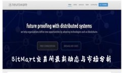 BitMart交易所最新动态与市场分析