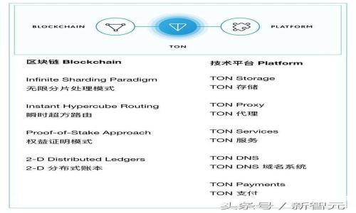 TP冷钱包交易的安全性：深入解析和实用指南