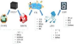 以下是您请求的内容，包含了、关键词、主体大