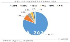 Pi币官方最新消息：2023年3月动态解读