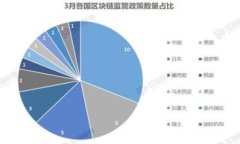 以太坊冷钱包合约调用指南：保障您的数字资产