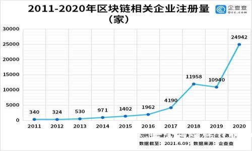 冷钱包与热钱包转账教程：安全高效操作指南
