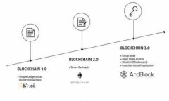 Tokenim钱包官方交易平台：安全便捷的数字资产管