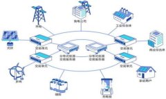 比特币冷钱包支付指南：安全、便捷的虚拟货币