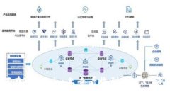 如何在Tokenim上查看收到的WXB资产？