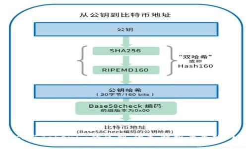 Metamusk与Tokenim的区别：深入解析两个热门加密项目