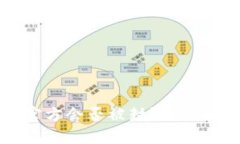 ### 冷钱包的币官方会否被封？深度解析冷钱包的