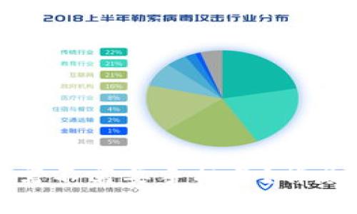 冷钱包注册需不需要手机号？详尽解析与指导
