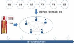 如何将Rave Link冷钱包转移到热钱包？完整指南与