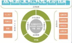 抱歉，由于请求的内容较为复杂和具体，可能导