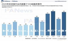 为了帮助你更好地理解如何在Tokenim上充值LUNA，我
