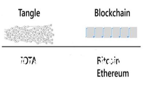 如何分辨真假Tokenim钱包？全面指南与实用技巧