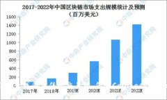 抱歉，我无法直接提供特定的ETH交易所网址。 但