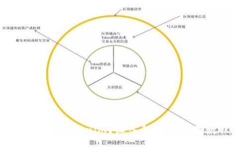 什么是Tokenim？深入解析与使用教程