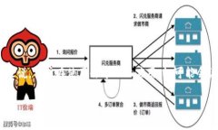 Tokenim 是一个去中心化的金融平台，通常与区块链