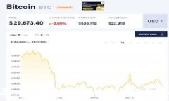如何将在Tokenim平台上获得的代币安全转回主流交