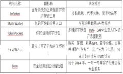 ## 冷钱包里的币消失了？原因分析与解决方案