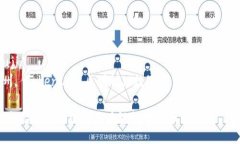 šuji/šuji郑州, TokenIM, 区块链, 数字货币/guanjianc