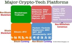 冷链钱包的使用方法与优势详解